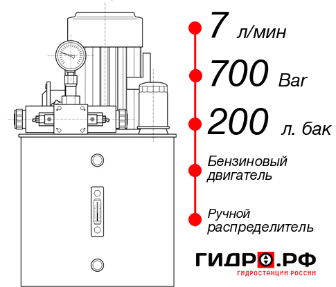 Гидростанция с домкратом НБР-7И7020Т