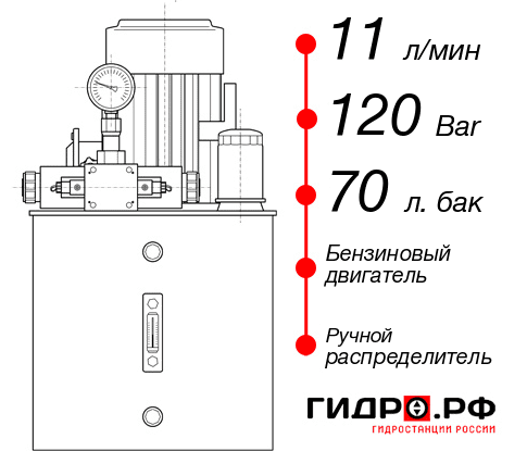 Бензиновая гидростанция НБР-11И127Т