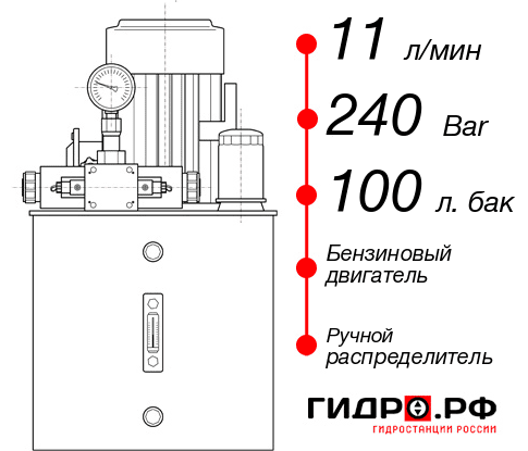 Маслостанция для дровокола НБР-11И2410Т