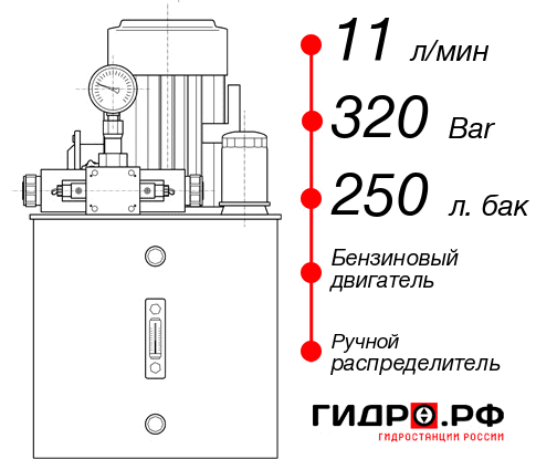 Автономная маслостанция НБР-11И3225Т