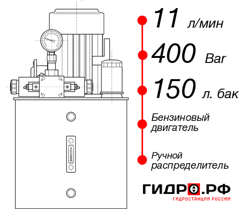 Гидростанция с домкратом 200 тонн НБР-11И4015Т