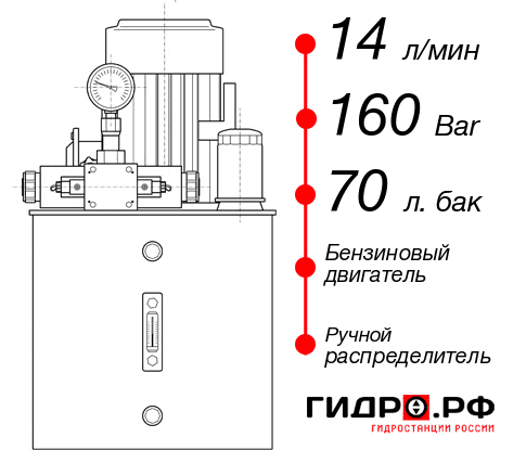 Бензиновая маслостанция НБР-14И167Т