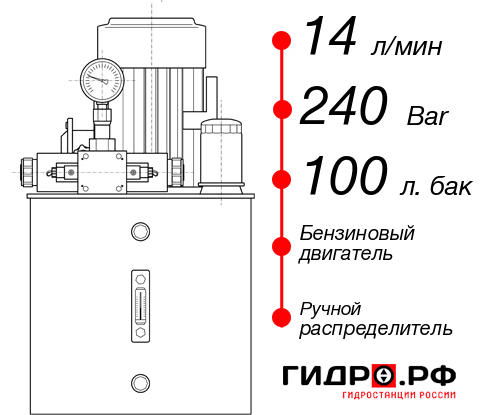 Маслостанция для дровокола НБР-14И2410Т