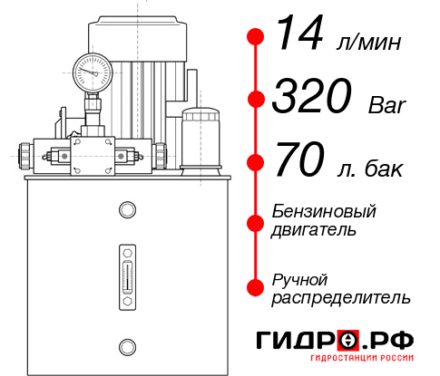 Автономная маслостанция НБР-14И327Т