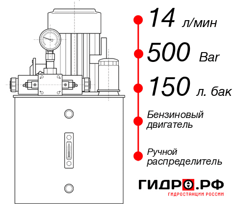 Маслостанция для гидравлического домкрата НБР-14И5015Т