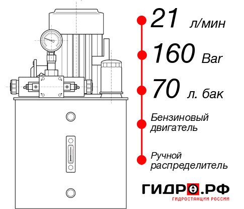 Гидростанция с гидроцилиндром НБР-21И167Т