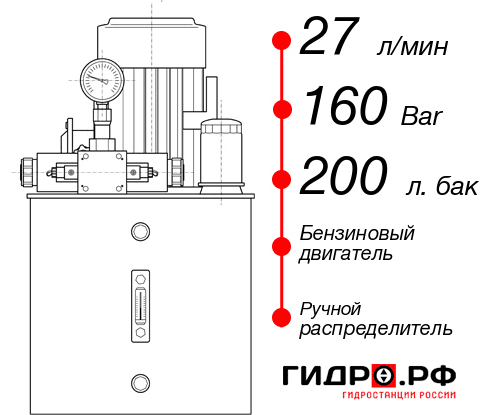 Маслостанция для гидроцилиндра НБР-27И1620Т