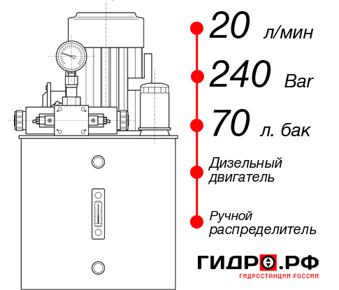 Мобильная маслостанция НДР-20И247Т