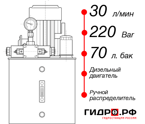 Мобильная маслостанция НДР-30И227Т