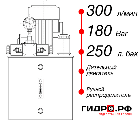 Маслостанция для гидропривода НДР-300И1825Т