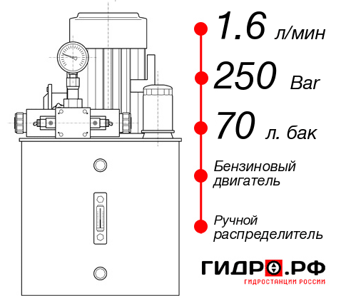 Бензиновая маслостанция НБР-1,6И257Т