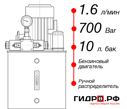 Компактная гидростанция НБР-1,6И701Т