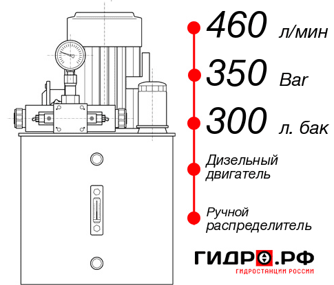 Маслостанция высокого давления НДР-460И3530Т