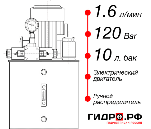 Компактная маслостанция НЭР-1,6И121Т