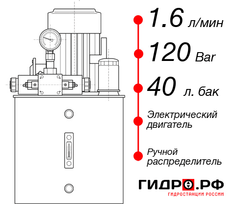 Маслостанция с электроприводом НЭР-1,6И124Т