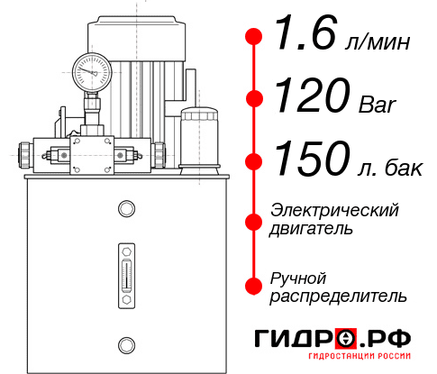 Гидростанция толкателя НЭР-1,6И1215Т