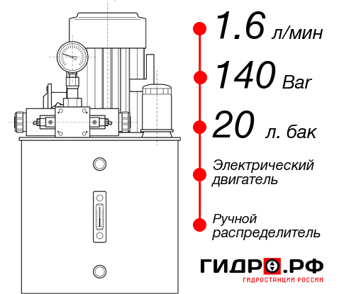 Гидростанция 220 Вольт НЭР-1,6И142Т