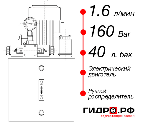 Гидростанция с электроприводом НЭР-1,6И164Т