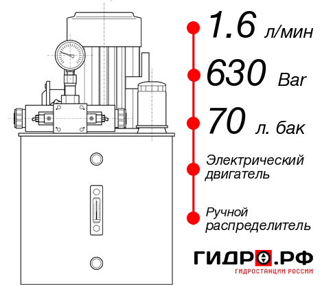 Гидростанция высокого давления с электроприводом НЭР-1,6И637Т