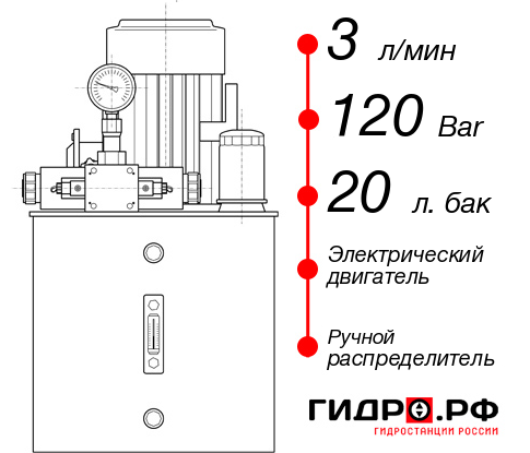 Маслостанция 220 Вольт НЭР-3И122Т