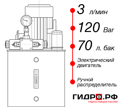 Маслостанция с электроприводом НЭР-3И127Т