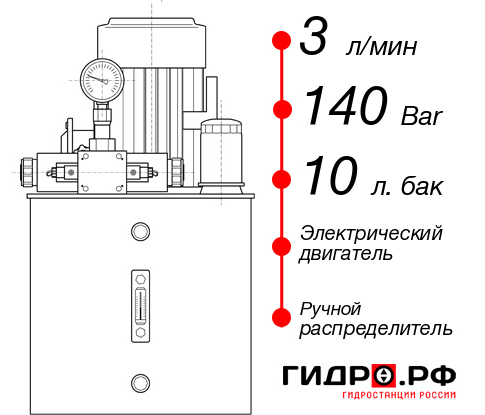 Малогабаритная маслостанция НЭР-3И141Т