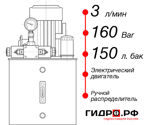 Гидростанция толкателя НЭР-3И1615Т