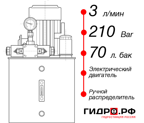 Маслостанция с электроприводом НЭР-3И217Т