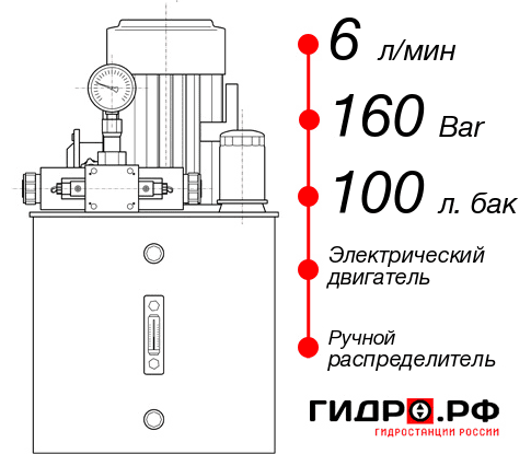 Гидростанция с гидроцилиндром НЭР-6И1610Т