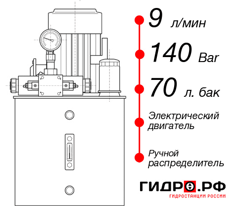 Промышленная маслостанция НЭР-9И147Т