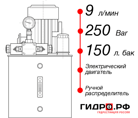 Маслостанция для дровокола НЭР-9И2515Т