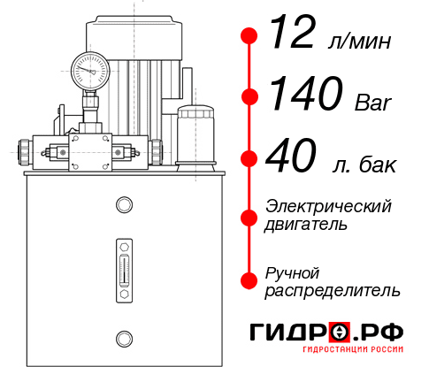 Промышленная маслостанция НЭР-12И144Т