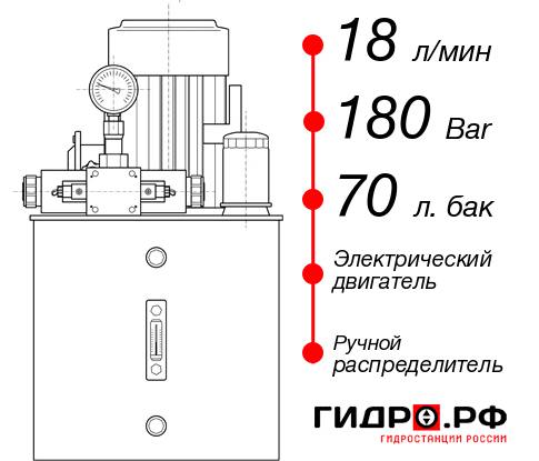 Маслостанция для гидропривода НЭР-18И187Т