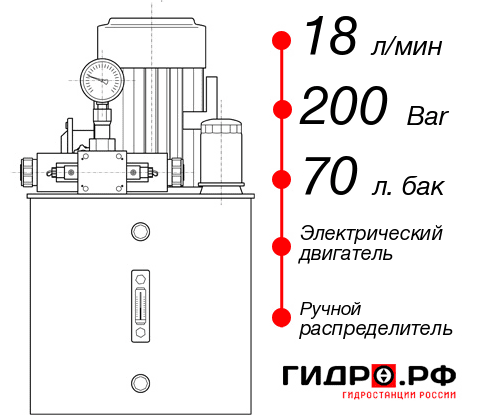 Маслостанция для гидромолота НЭР-18И207Т