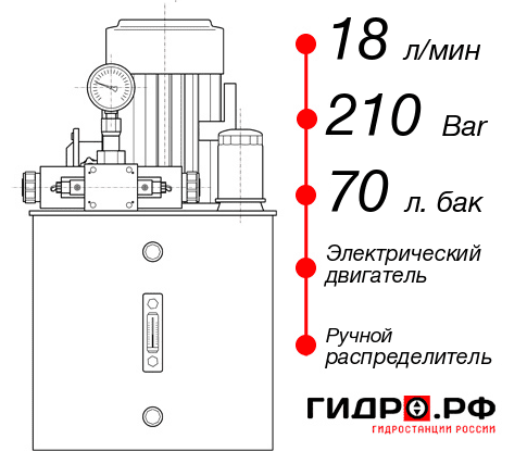 Маслостанция для гидромолота НЭР-18И217Т