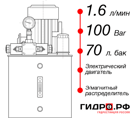 Гидростанция смазки НЭЭ-1,6И107Т