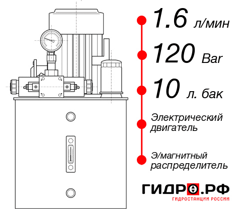 Маслостанция с электроприводом НЭЭ-1,6И121Т