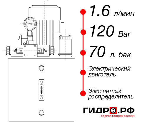 Гидростанция толкателя НЭЭ-1,6И127Т