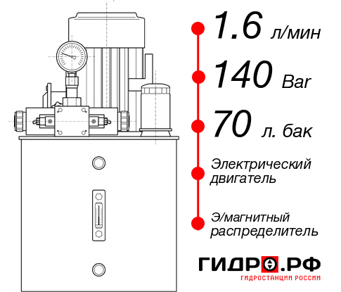 Маслостанция 220 Вольт НЭЭ-1,6И147Т