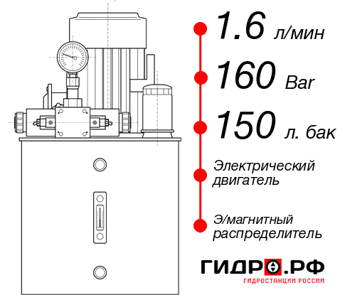 Гидростанция толкателя НЭЭ-1,6И1615Т