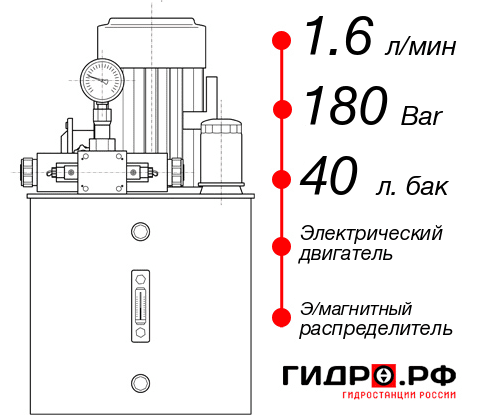 Гидростанция с электроприводом НЭЭ-1,6И184Т