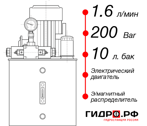 Малогабаритная маслостанция НЭЭ-1,6И201Т