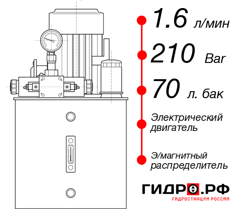 Гидростанция для промышленного оборудования НЭЭ-1,6И217Т