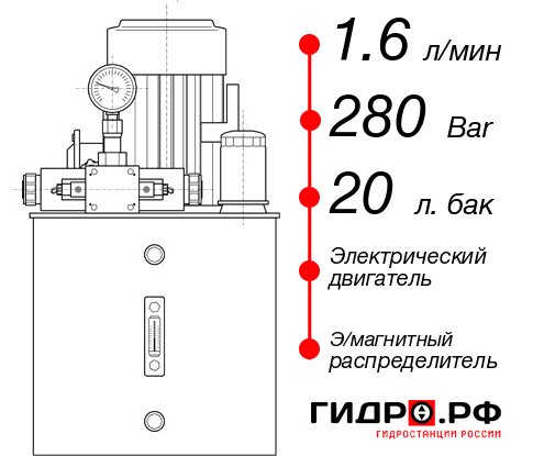 Гидростанция с электроприводом НЭЭ-1,6И282Т