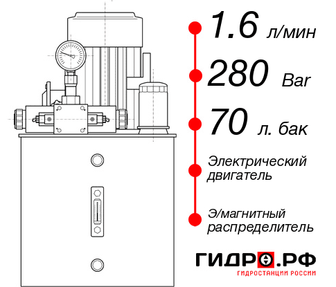 Автоматическая маслостанция НЭЭ-1,6И287Т