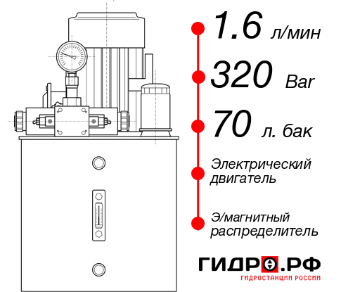 Гидростанция высокого давления с электроприводом НЭЭ-1,6И327Т