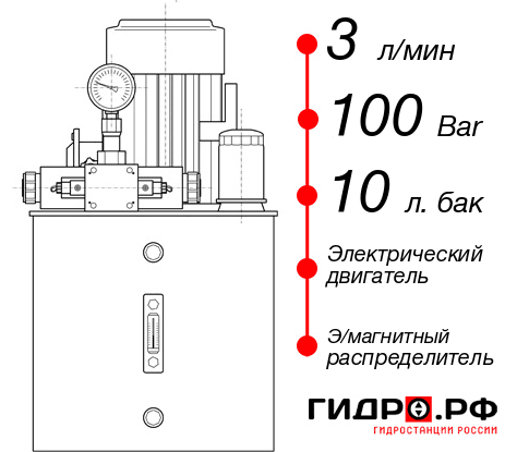 Малогабаритная гидростанция НЭЭ-3И101Т