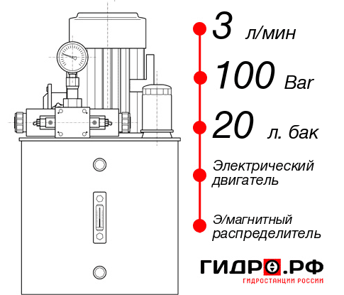 Гидростанция для подъемника НЭЭ-3И102Т