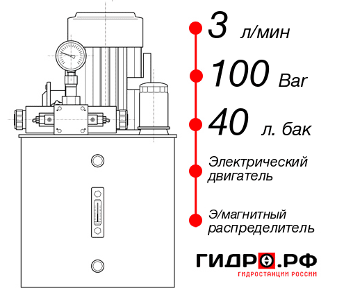 Гидростанция с электроприводом НЭЭ-3И104Т