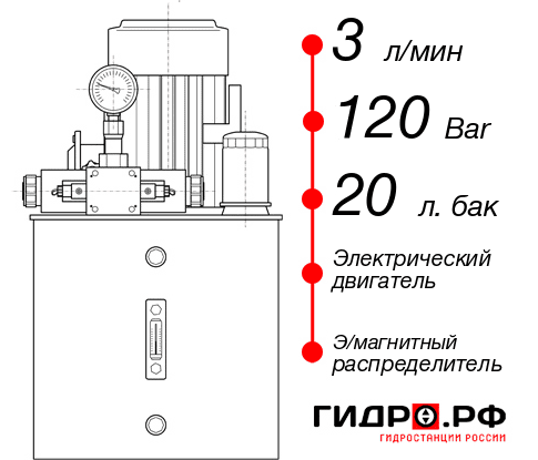 Малогабаритная маслостанция НЭЭ-3И122Т